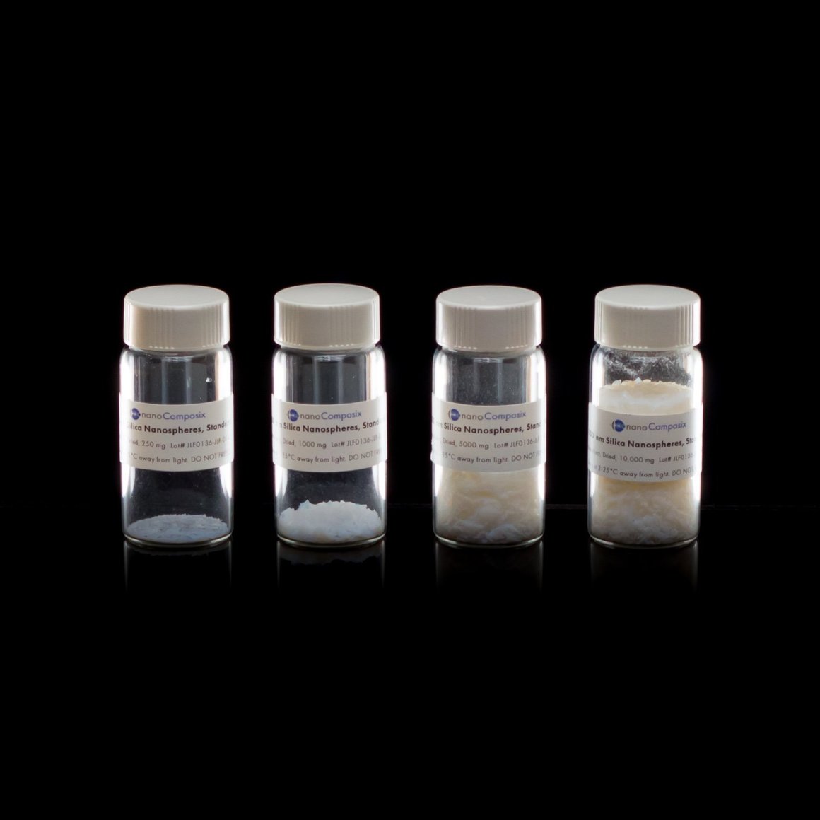 NanoXact Silica Nanospheres (Dried)·